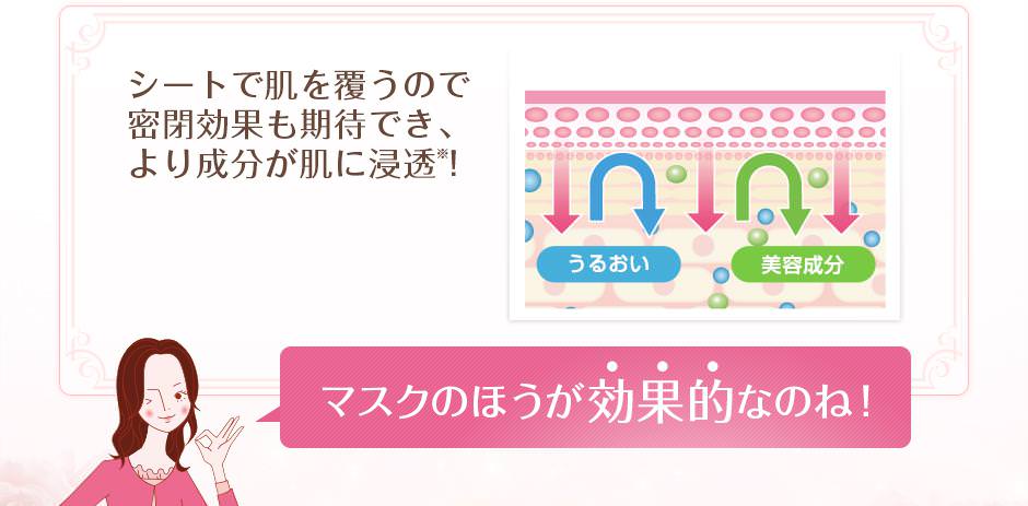 シートで肌を覆うので、密閉効果も期待でき、より成分が肌に浸透！