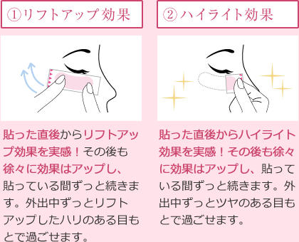 CUT:1.リフトアップ効果 2.ハイライト効果